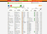 Een voorbeeld: grondstoffen & materialen aanbieden in de wegenbouw.be webapplicatie