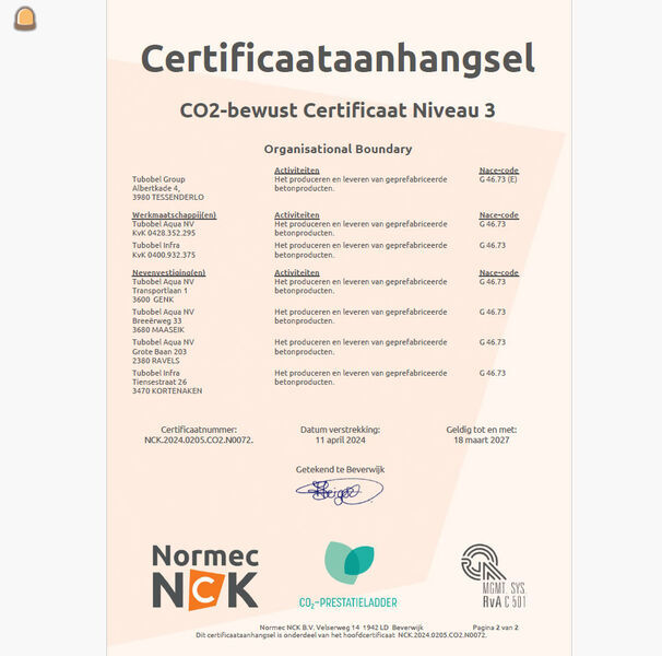 het certificaat kan je downloaden op de website van Tubobel