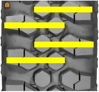 loopvlakprofiel heeft rubber blokken met een uniek ontwerp in de vorm van een diamant